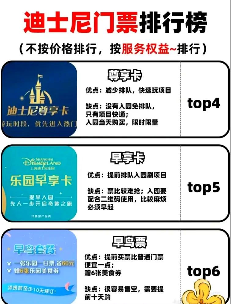 迪士尼门票价格和服务对比